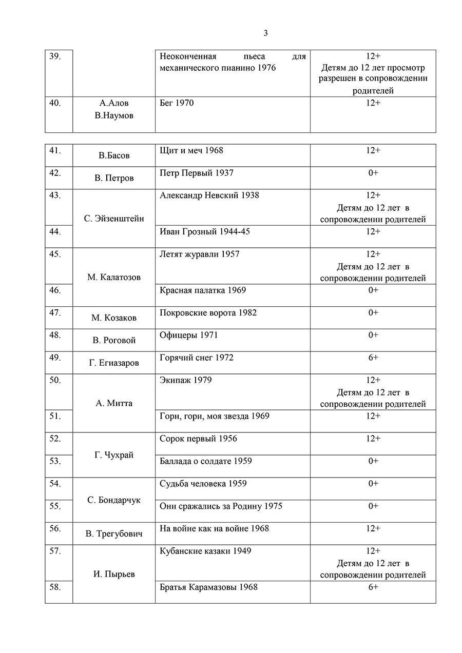 Фото: Министерство просвещения Российской Федерации
