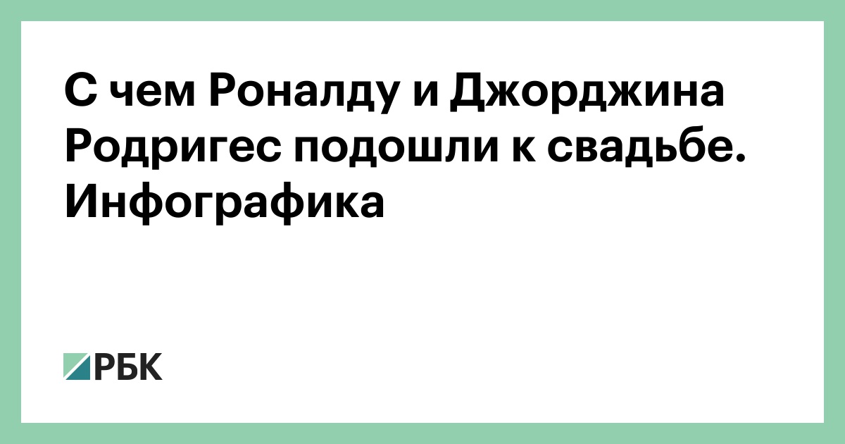 С чем Роналду и Джорджина Родригес подошли к свадьбе. Инфографика