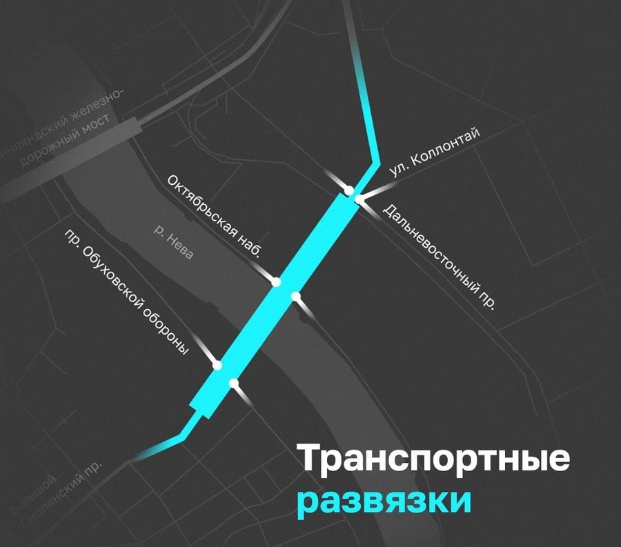 Схема транспортных развязок в проекте Большого Смоленского моста