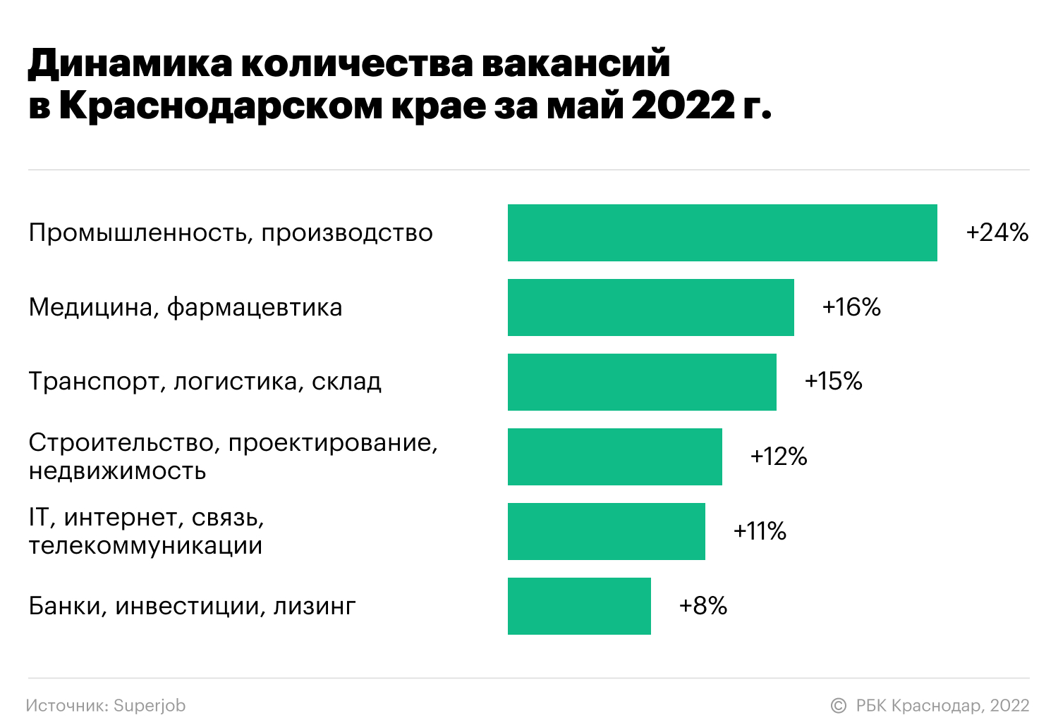 С какими проблемами столкнулась италия после