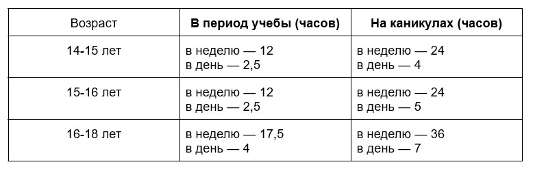 Деятельность / Департамент образования Администрации города Ноябрьска