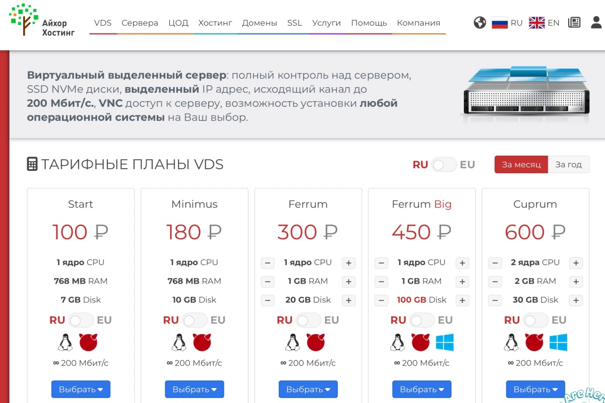 Подборка недорогих VPS-серверов в 2025 году