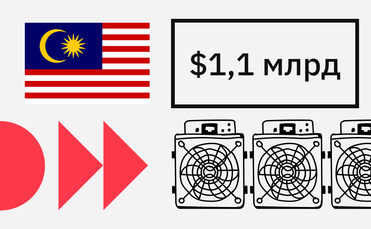 Ущерб от нелегального майнинга в Малайзии превысил $1 млрд