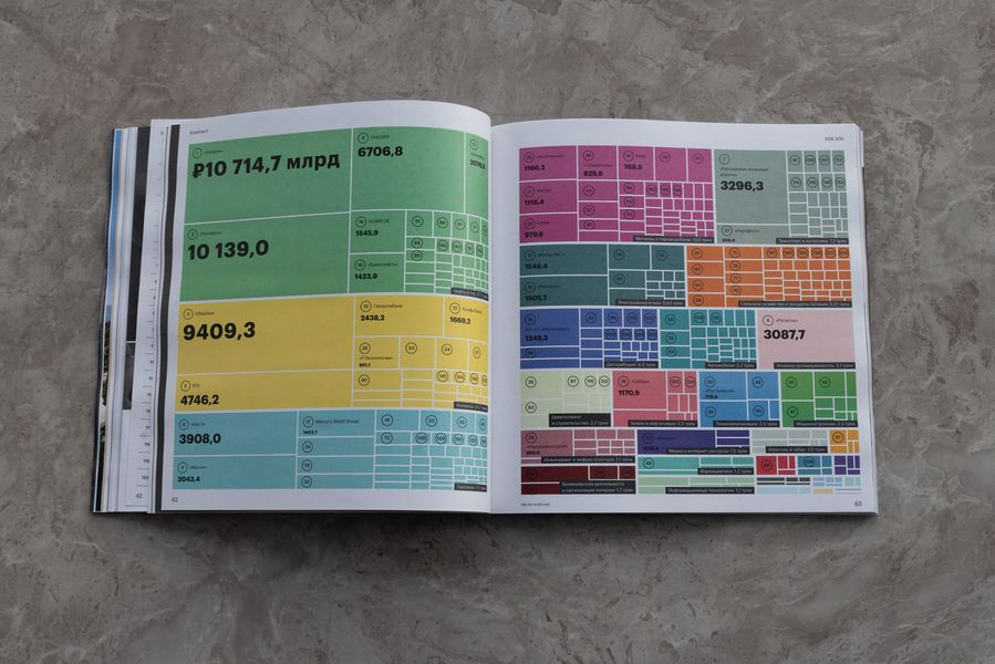 Фото: Михаил Гребенщиков / РБК