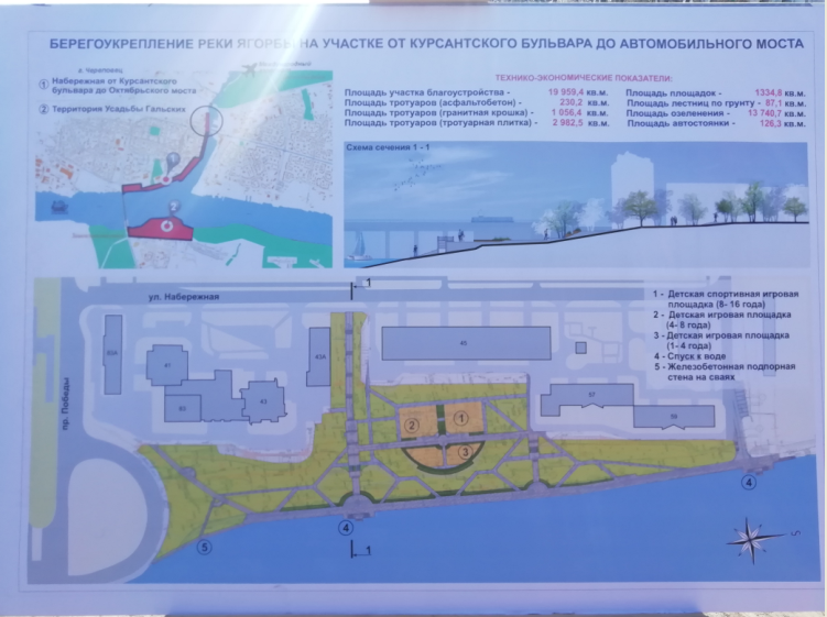 В Череповце начали новый этап реконструкции набережной