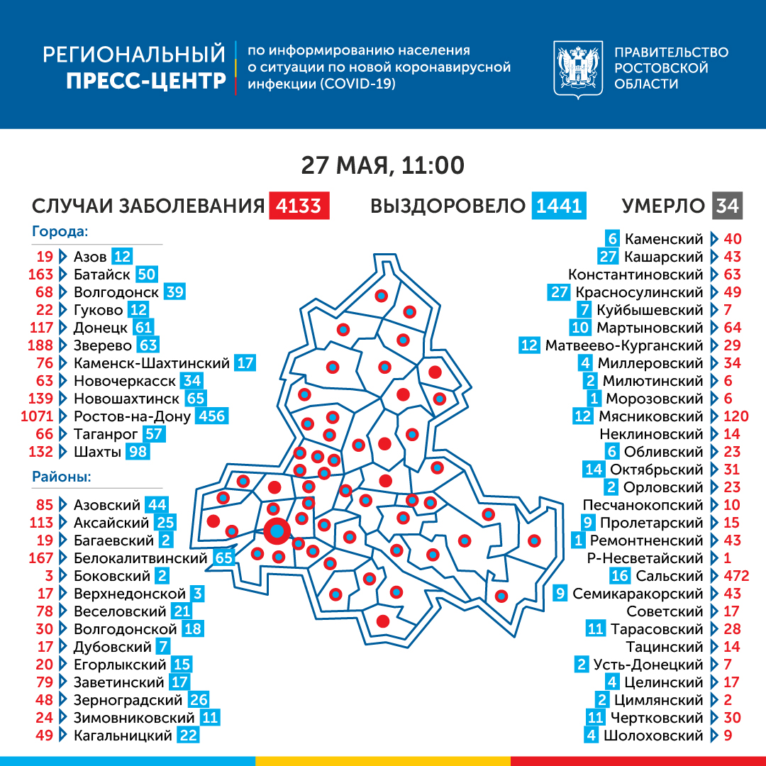 В Ростовской области число больных коронавирусом превысило 4 тыс. человек