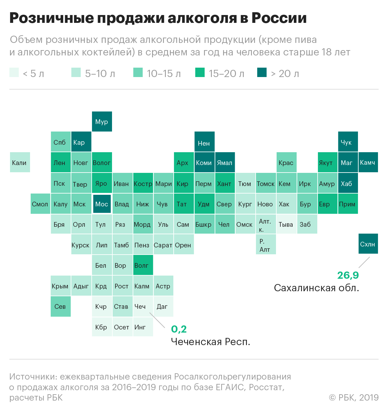 Где и как в России умирают от пьянства
