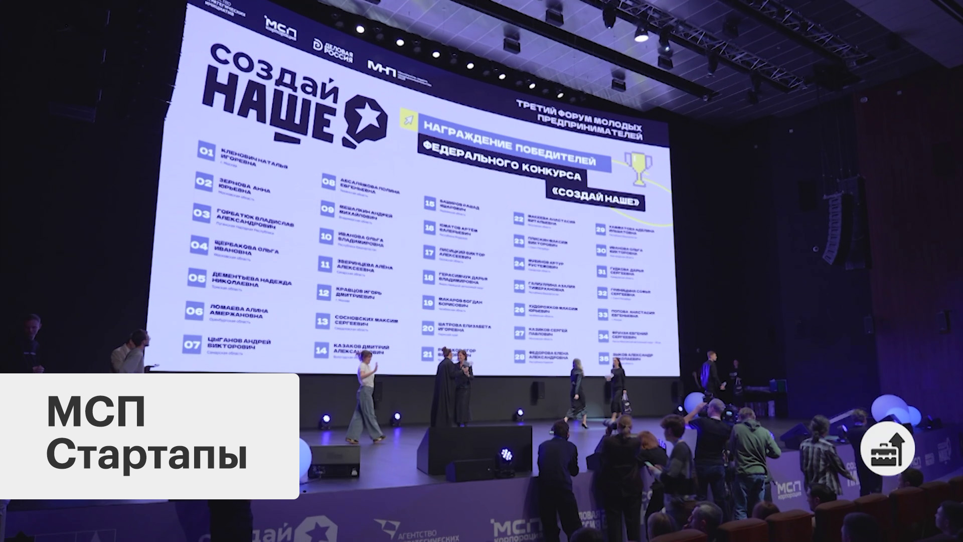 III форум молодежного предпринимательства «Создай НАШЕ»