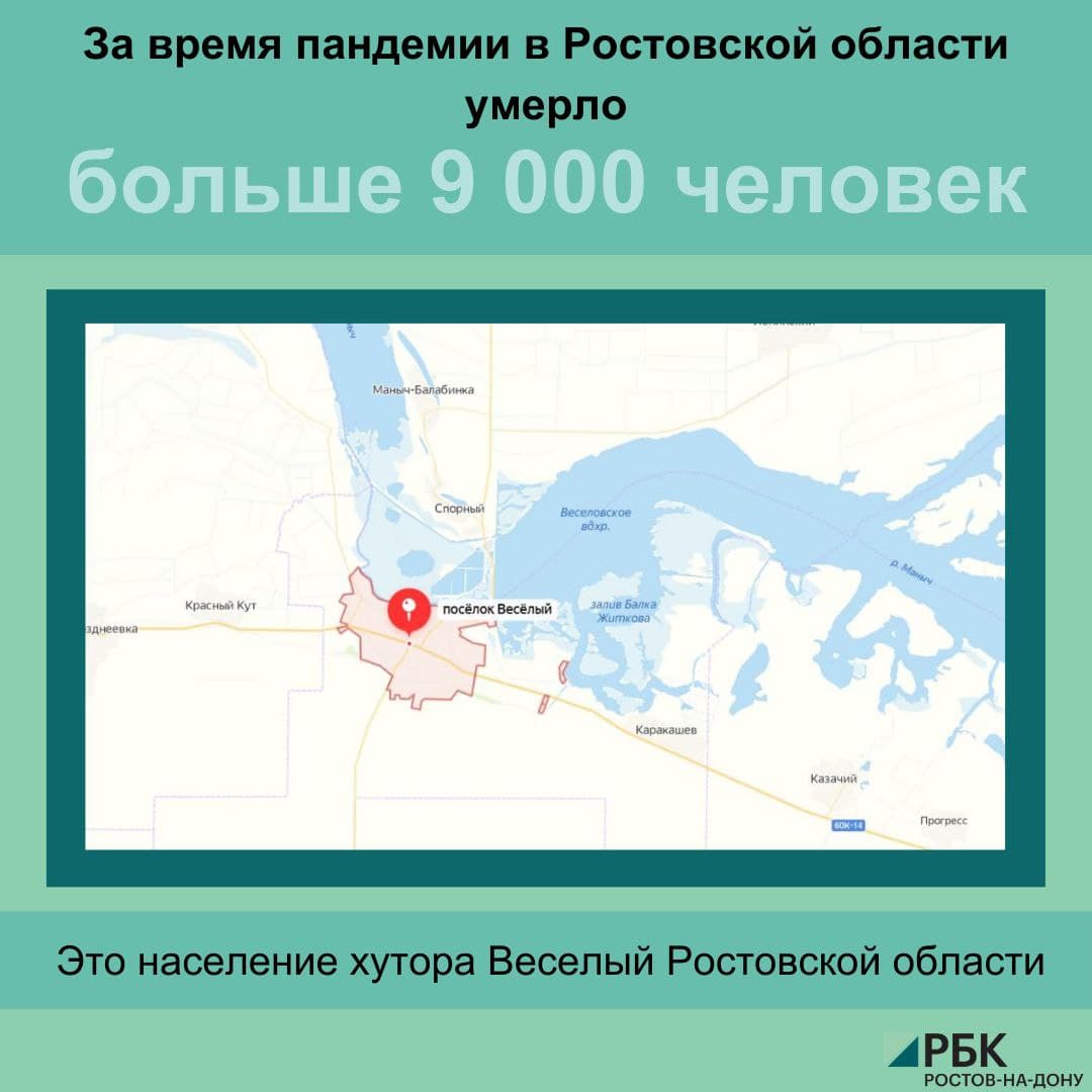 В Ростовской области число умерших пациентов с COVID-19 превысило 9 тыс.