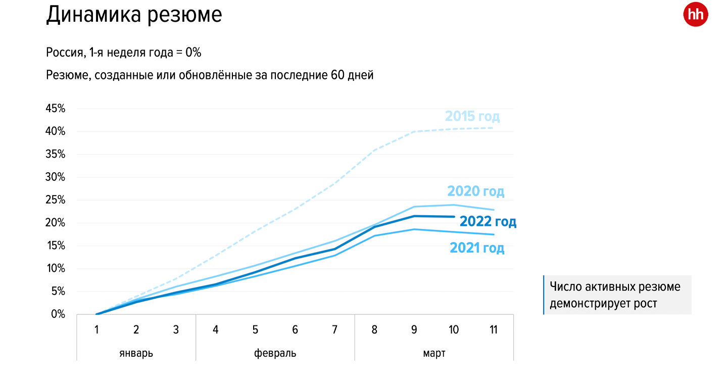 Прогноз лета 2015. Прогноз на лето 2024. Прогноз на лето 2024 года.