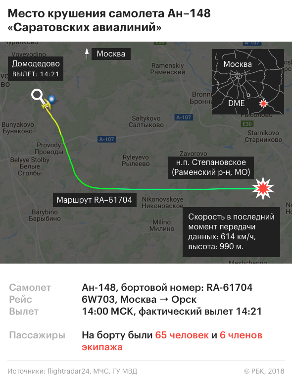 СК назвал первые версии крушения пассажирского самолета в Подмосковье