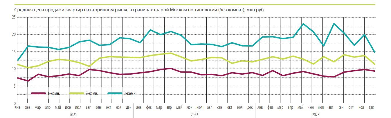 Фото: «Миэль»