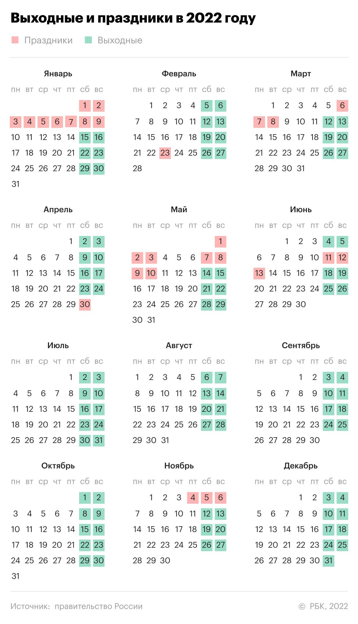 Календарь праздников на 2022 год. Проект Минтруда