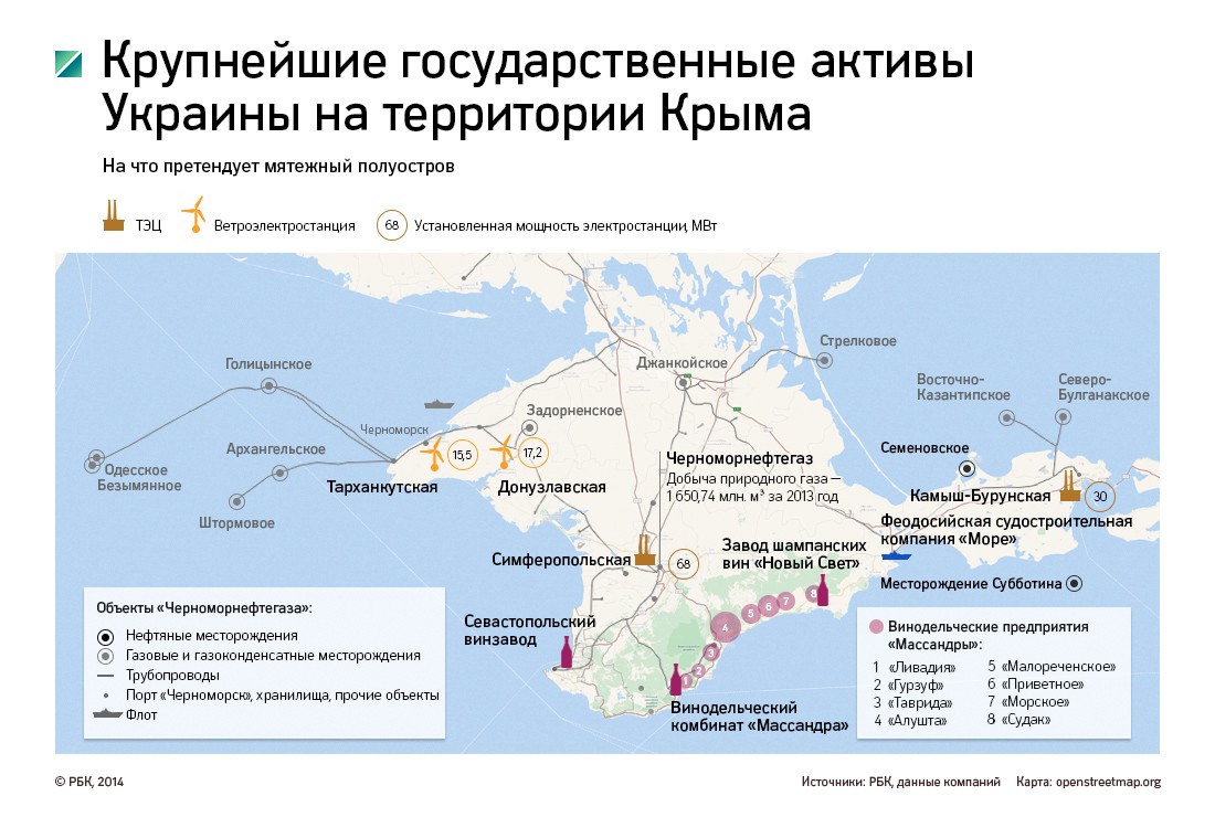 Власти Крыма  определились с датой аукциона по "Черноморнефтегазу"
