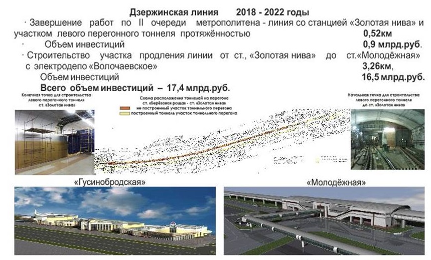 Проект метро новосибирск