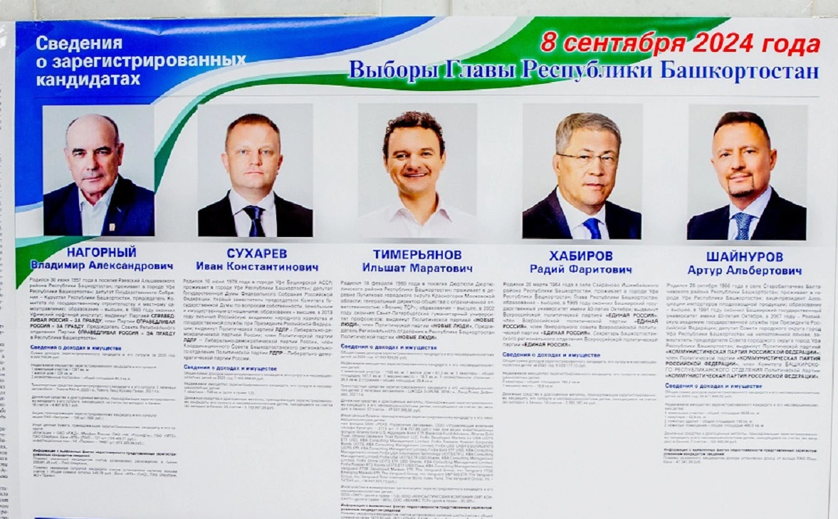 РБК Уфа