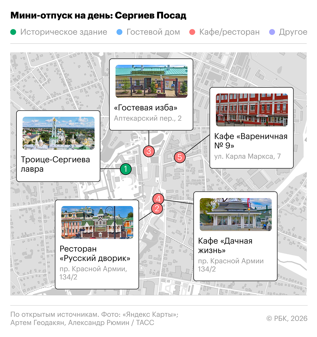 Мини-отпуск на день: гастрономические маршруты в двух часах от Москвы