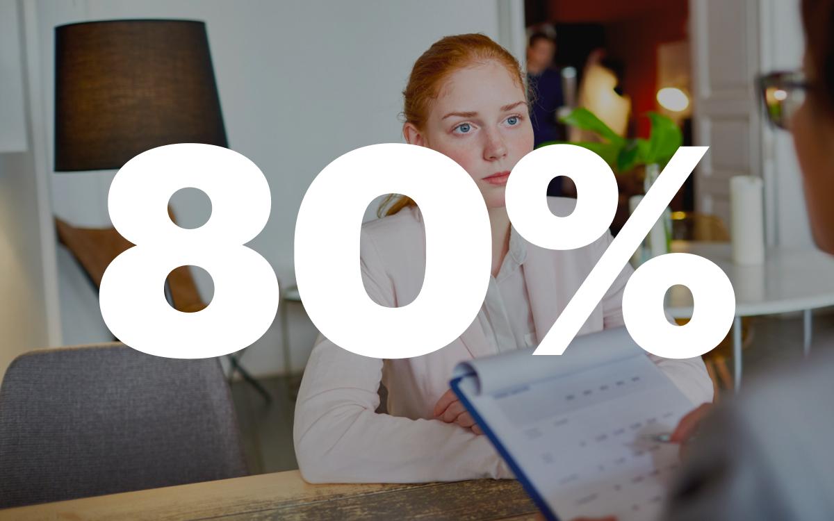 80% работодателей выбирают кандидатов, исходя из личностных качеств