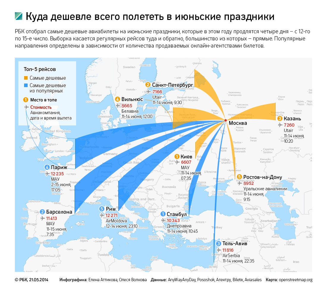 Куда дешево. Карта полетов. Куда можно улететь в России. Карта полетов ЮТЭЙР. Карта стран куда летают самолеты.
