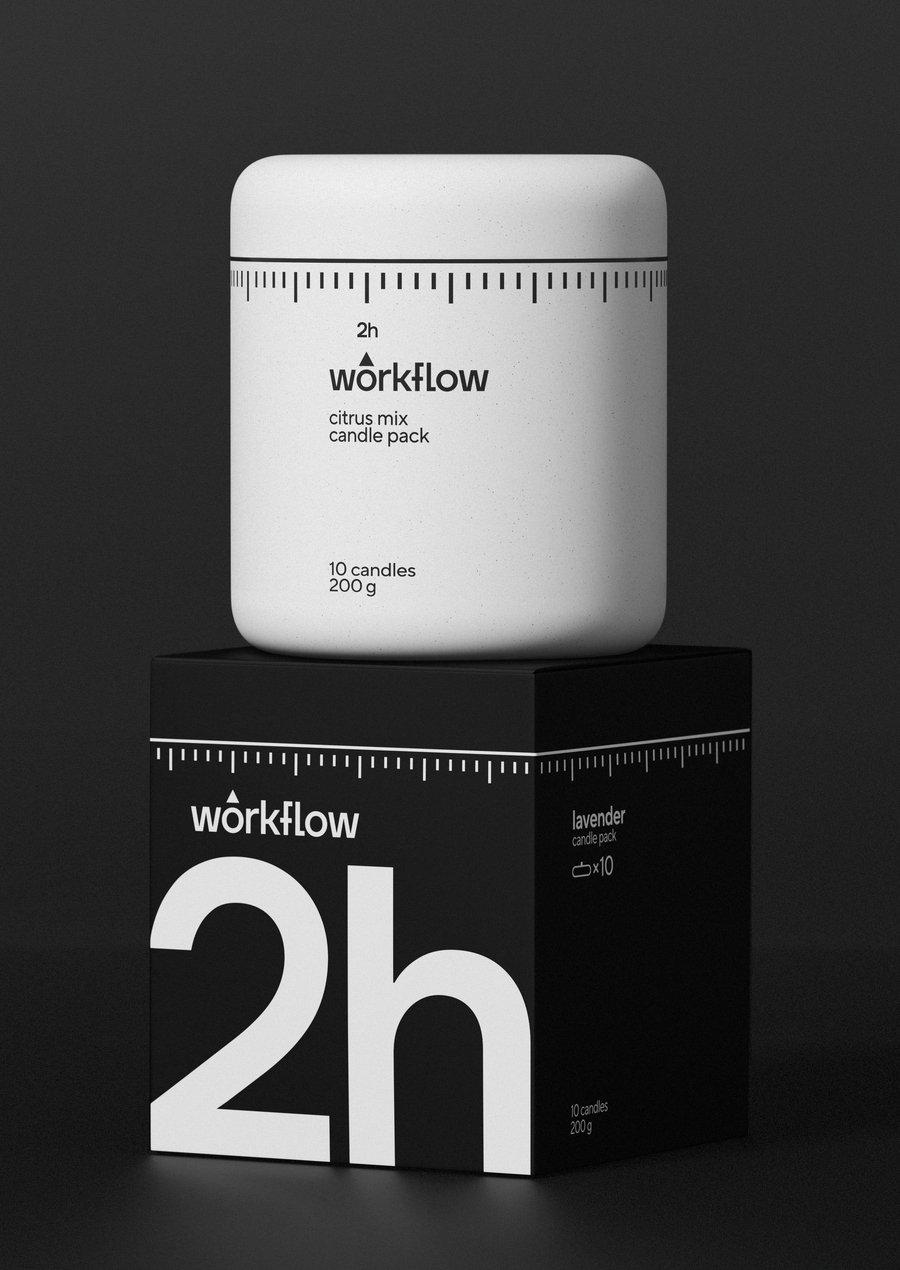 Олег Крюков, &laquo;Workflow: свечки от прокрастинации&raquo;