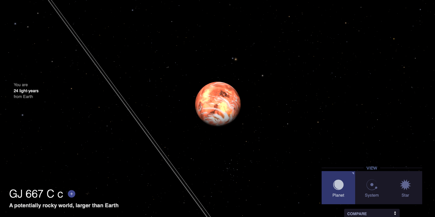 Визуализация Gliese 667Cc