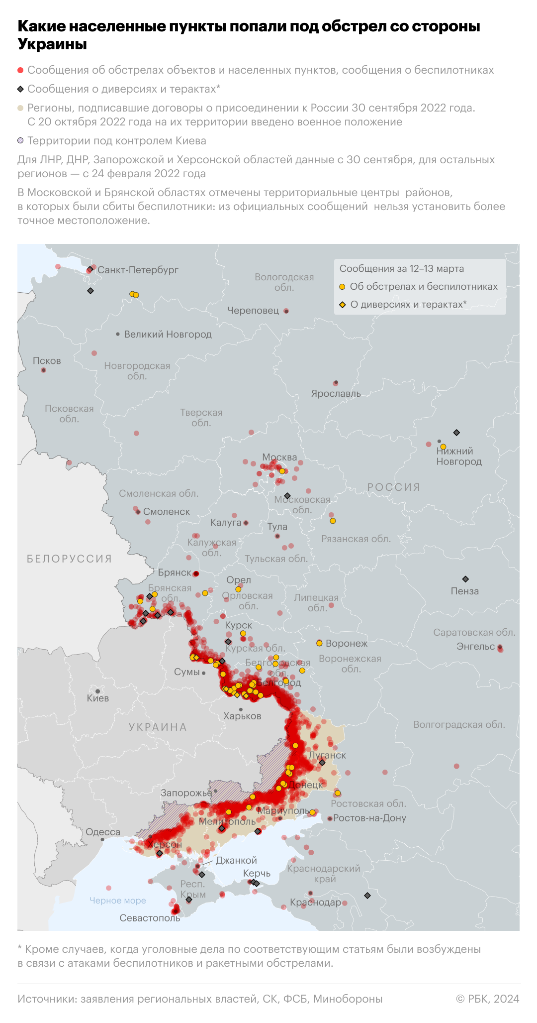 Второй день атак беспилотников на регионы России. Главное