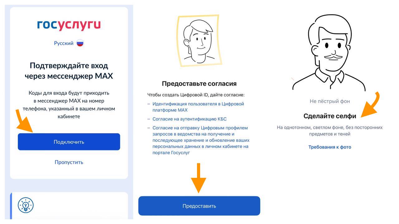 Пошаговая инструкция создания цифрового ID
