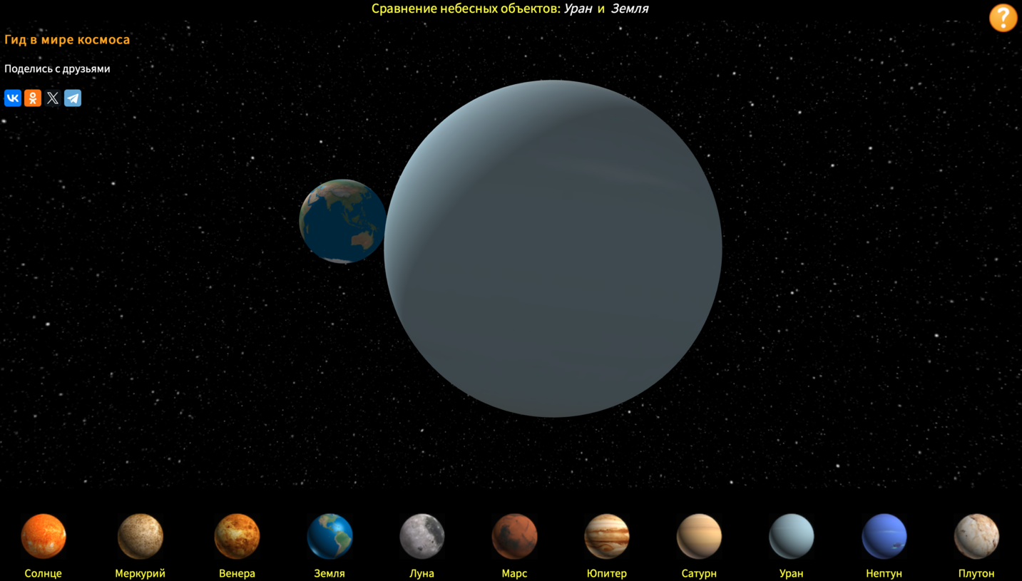 Земля по сравнению с другими небесными телами: Луной, Солнцем, Меркурием, Венерой, Марсом, Юпитером, Сатурном, Ураном и Нептуном