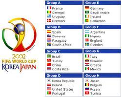 Чемпионат мира по футболу: Мы сыграем с Японией, Бельгией и Тунисом