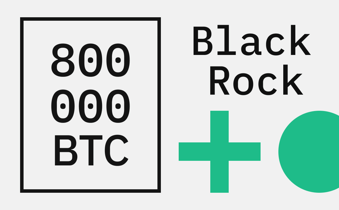 ETF от BlackRock накопил под управлением более 800 тыс. биткоинов
