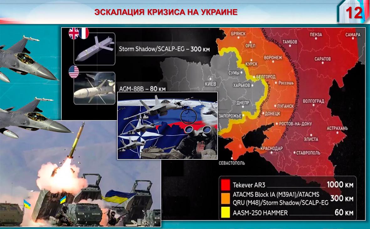 Слайд с брифинга&nbsp;Валерия&nbsp;Герасимова,&nbsp;начальника Генерального штаба ВС России, 18 декабря 2024 года