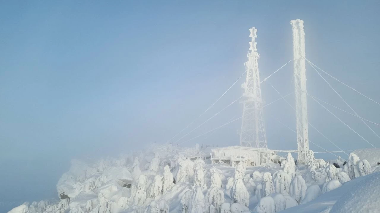 РБК Пермь