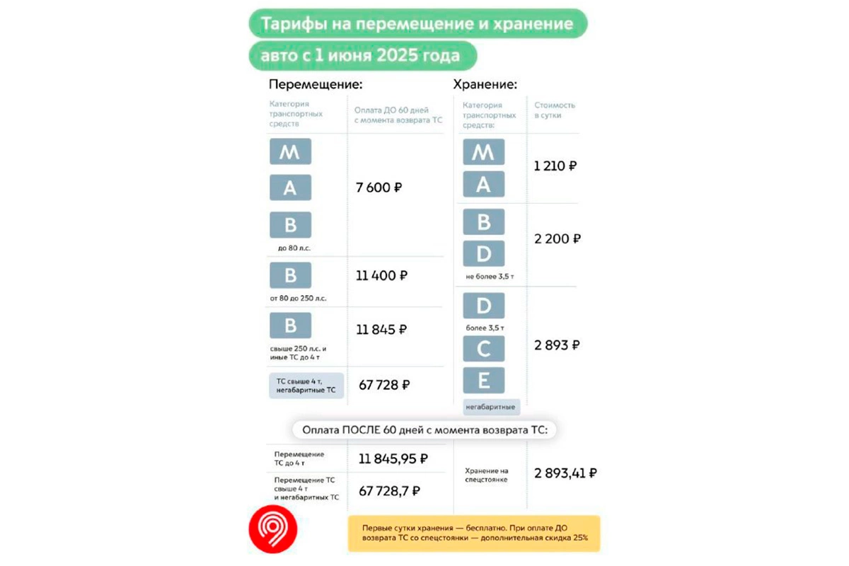 Купить Жд Билеты На Лето 2025