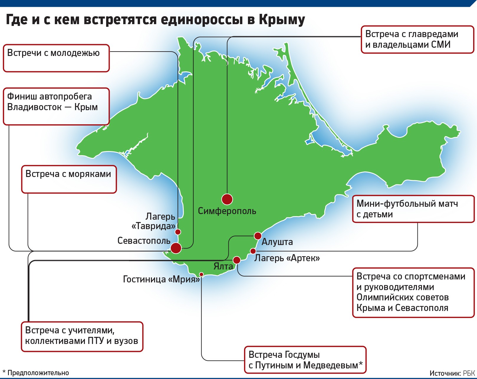 Фракция друзей Крыма: думские единороссы съезжаются на полуостров