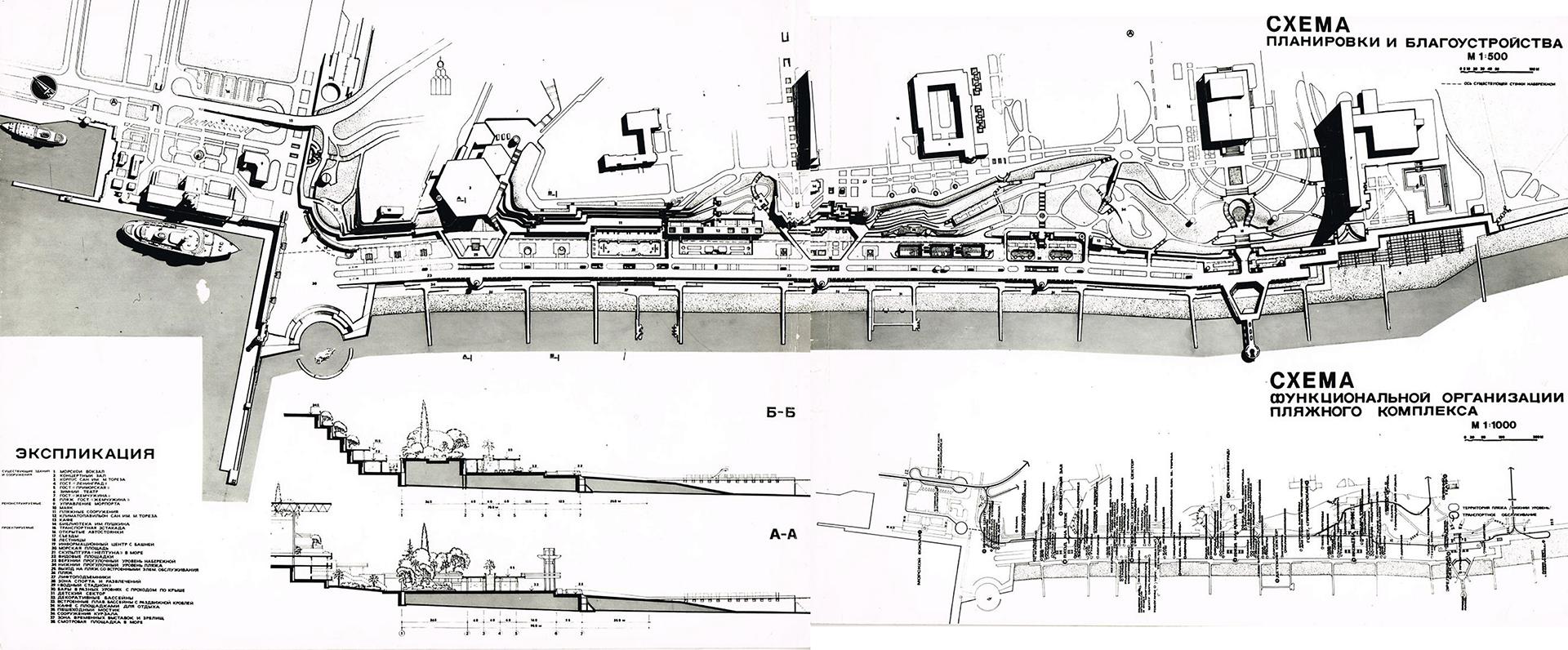 Проект реконструкции Приморской набережной. ЮЖГИПРОКОММУНСТРОЙ, 1982 год