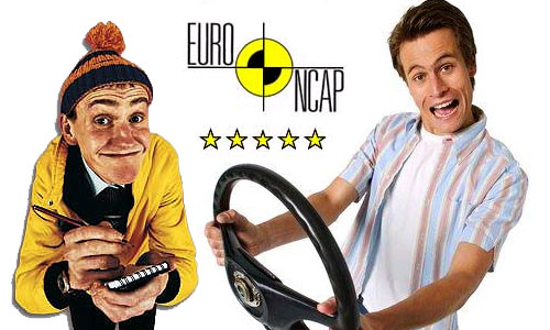 Euro NCAP отметила 30-летие общеевропейским опросом