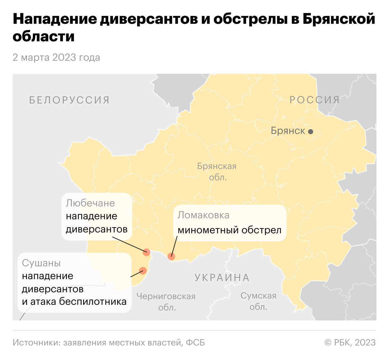 ФСБ заявила о контроле над ситуацией в Брянской области после нападения