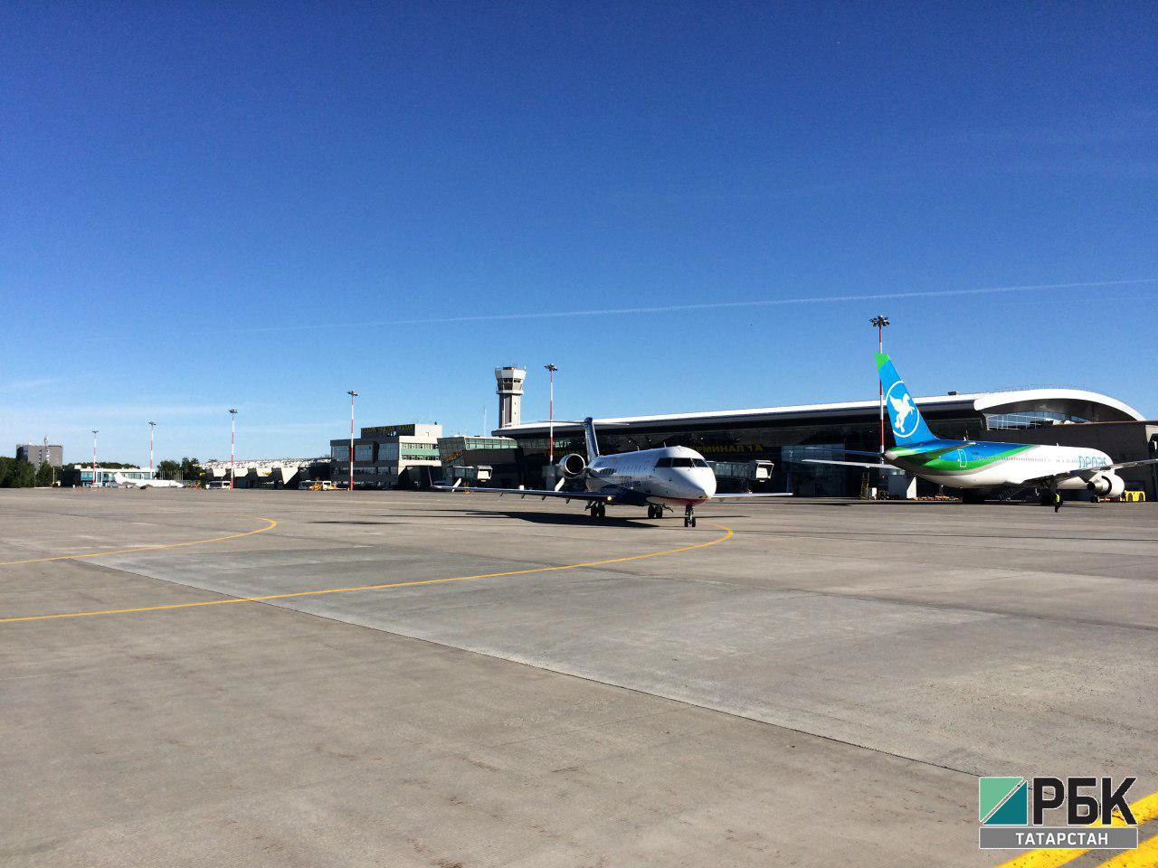 РБК Татарстан