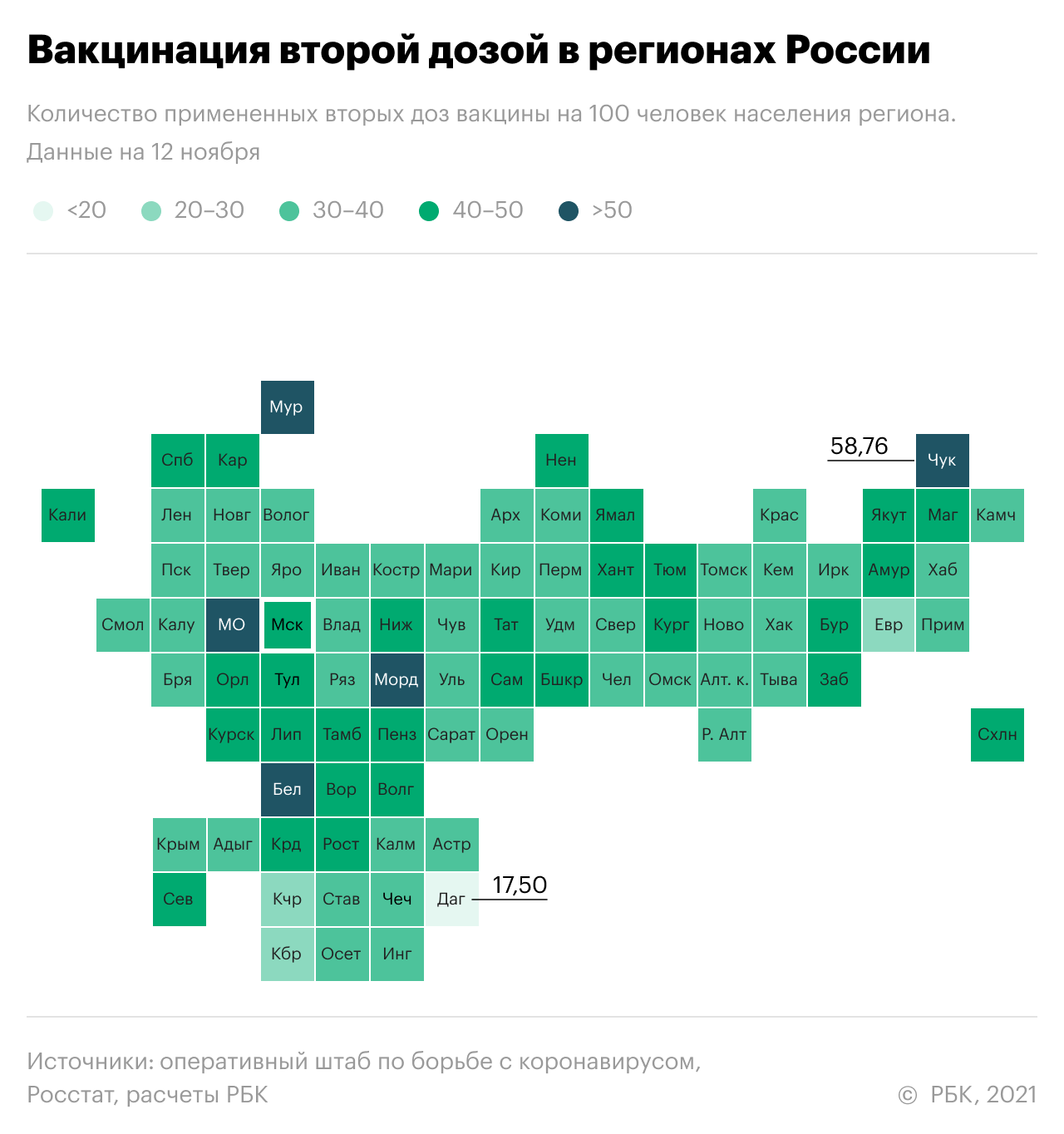 сколько госпитализируют в день в москве. Смотреть фото сколько госпитализируют в день в москве. Смотреть картинку сколько госпитализируют в день в москве. Картинка про сколько госпитализируют в день в москве. Фото сколько госпитализируют в день в москве