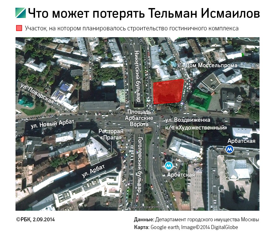 Москва может отобрать у Тельмана Исмаилова участок на Никитском бульваре