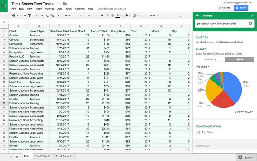 Пример автоматического создания круговой диаграммы в Google Sheets