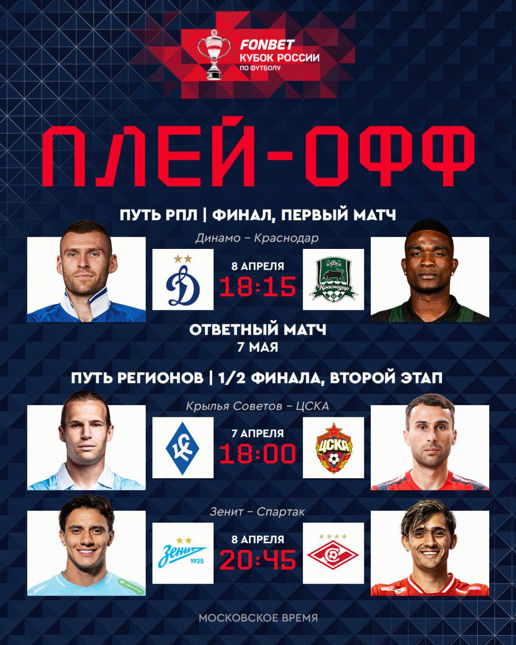 РФС опубликовал календарь решающих матчей Кубка России