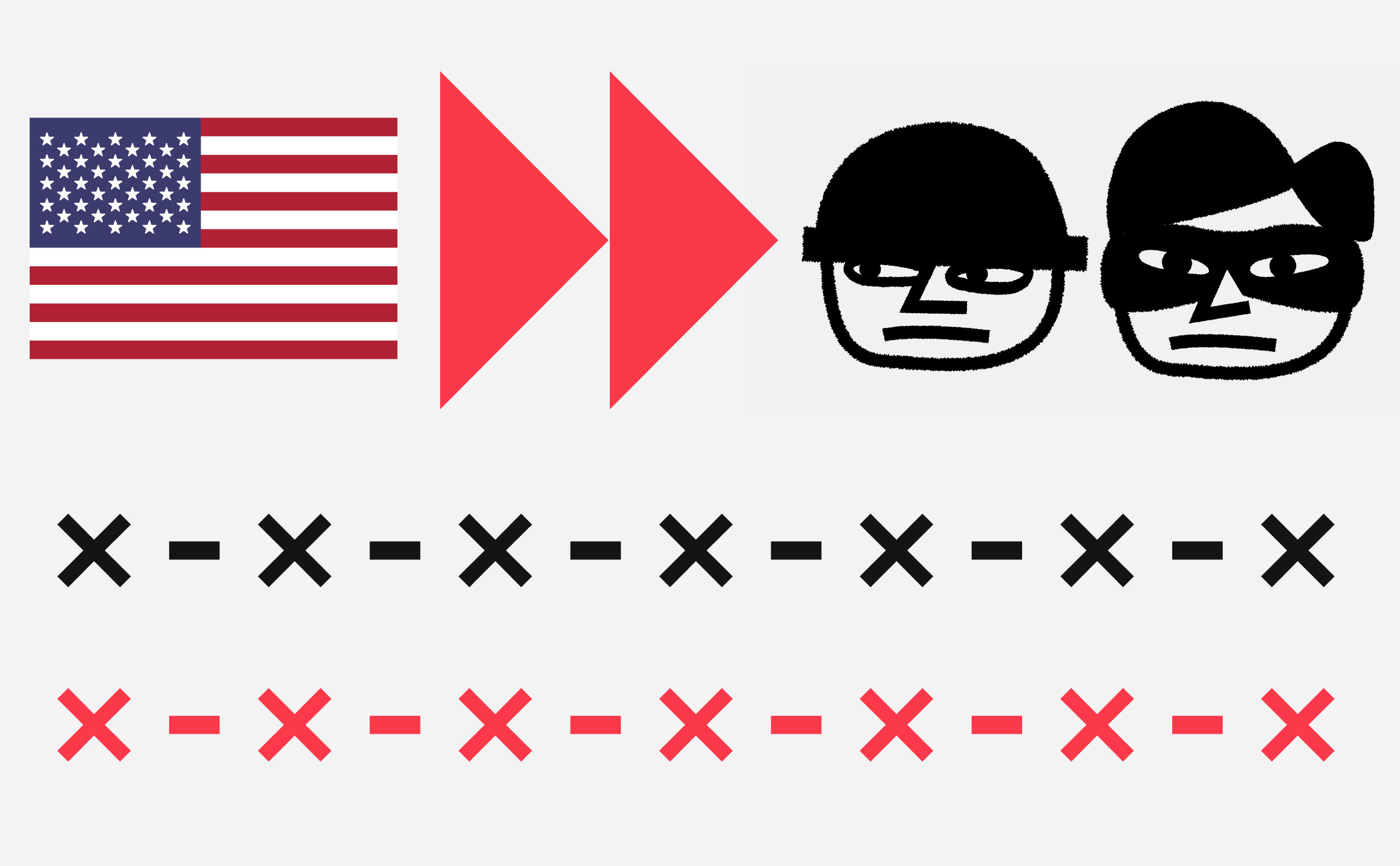 Секретная служба США начала международную операцию против криптофишинга