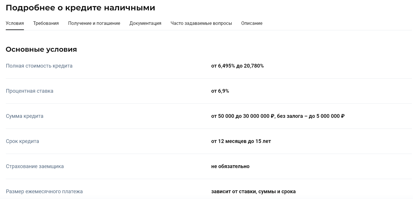 Скриншот предложения по кредиту наличными с сайта Совкомбанка