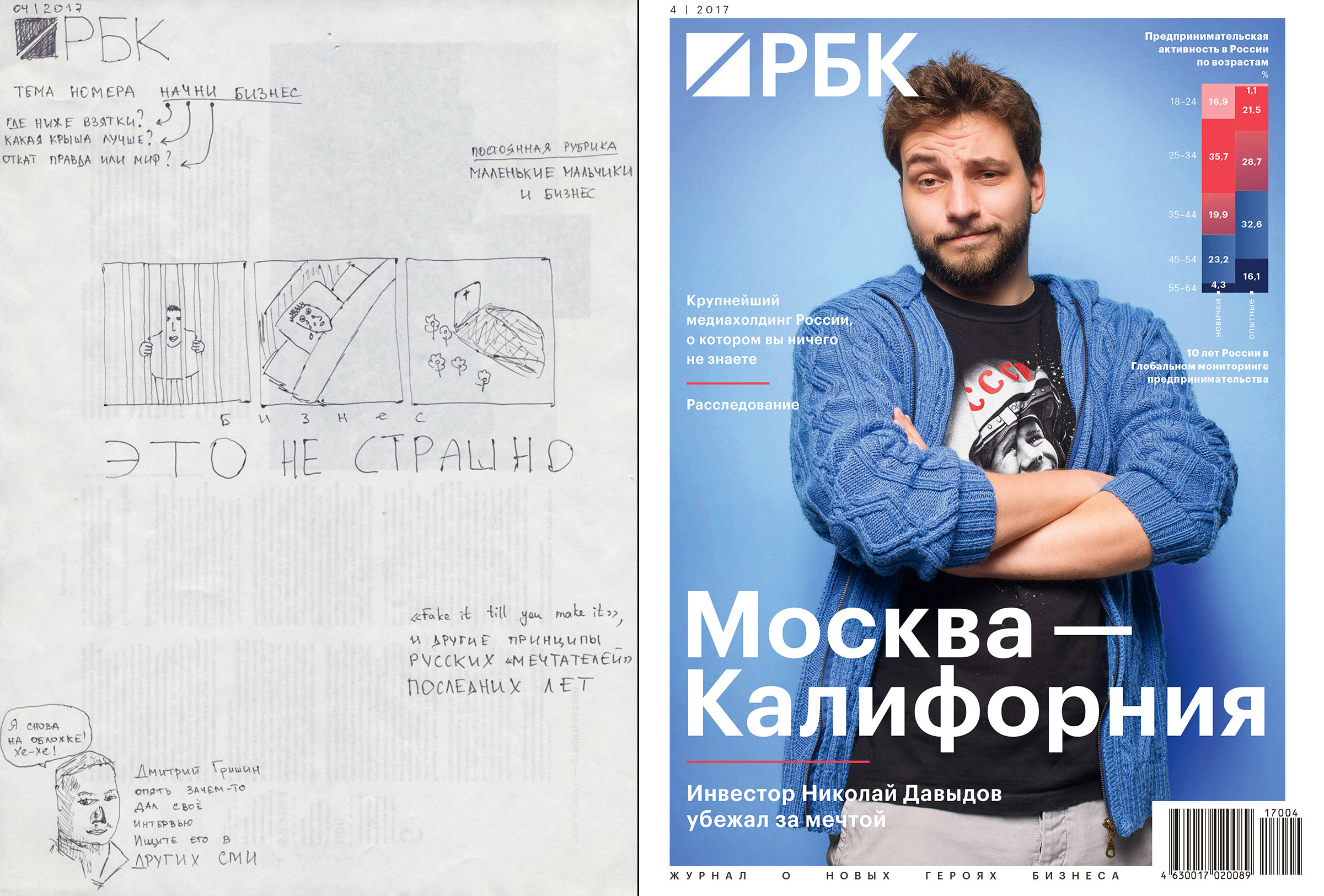 В 2017-м журнал РБК как никогда много занимался предпринимателями из стран бывшего Союза, переехавшими за рубеж.

За год мы написали о тех, кто перебрался на Кипр и оттуда творит свою и в некотором смысле нашу судьбу; сделали аналог 30 under 30, составив список &laquo;20 молодых и перспективных&raquo; &mdash; людей младше 35 лет, которые&nbsp;изменят ближайшее наше будущее; сделали тексты про выпускника МАИ, который стал визионером Google, и про экс-сотрудников той&nbsp;же корпорации, которые сейчас развивают операционную систему для интернета вещей (IoT).

Но главный текст о бизнес-эмиграции вышел в апреле: на обложке &mdash; Николай Давыдов. Именно он стал олицетворением нового поколения предпринимателей-&laquo;мечтателей&raquo;.
