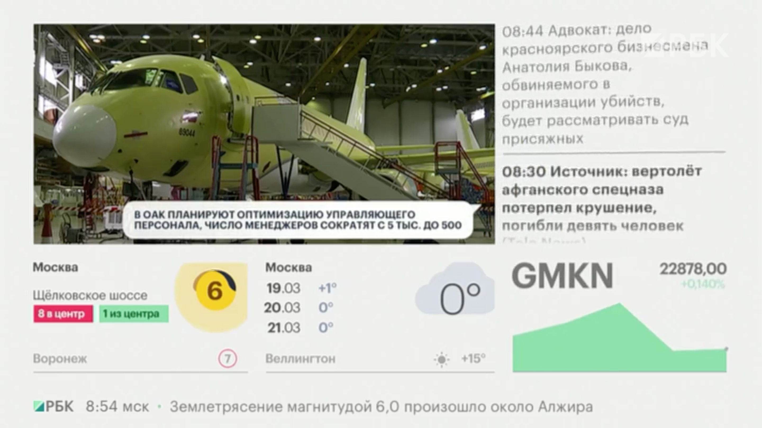 Мигом перестали. Ростех самолет