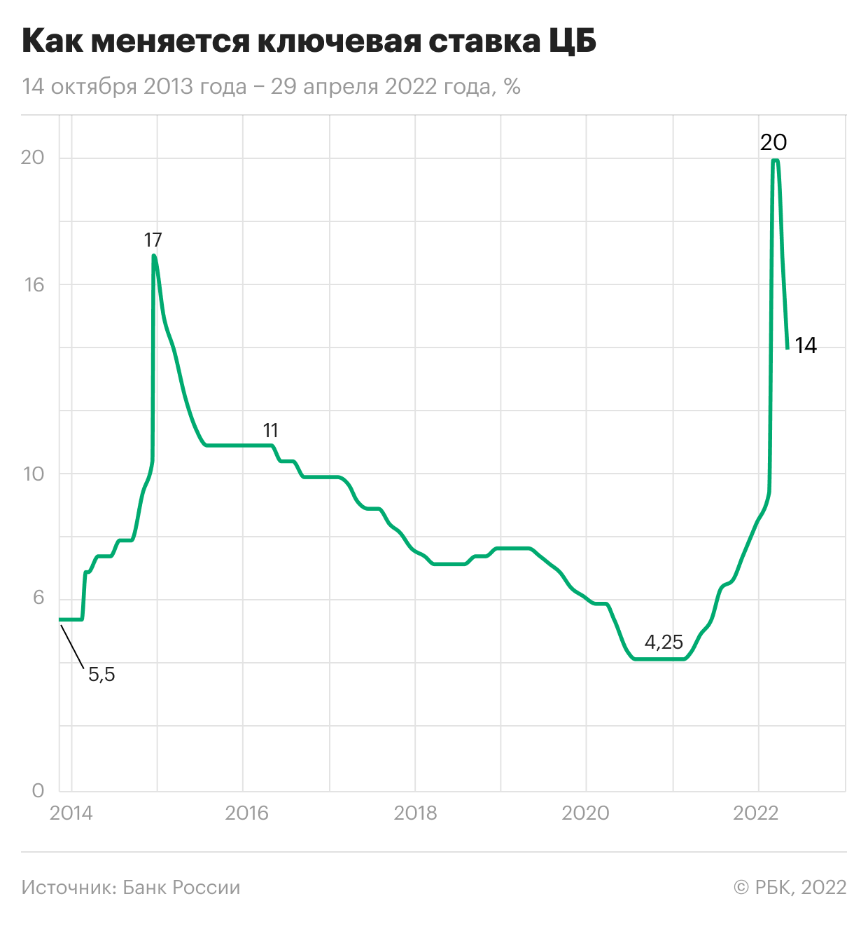 Северсталь» продала одну из крупнейших угледобывающих компаний России |  Угольная энергетика - НАНГС