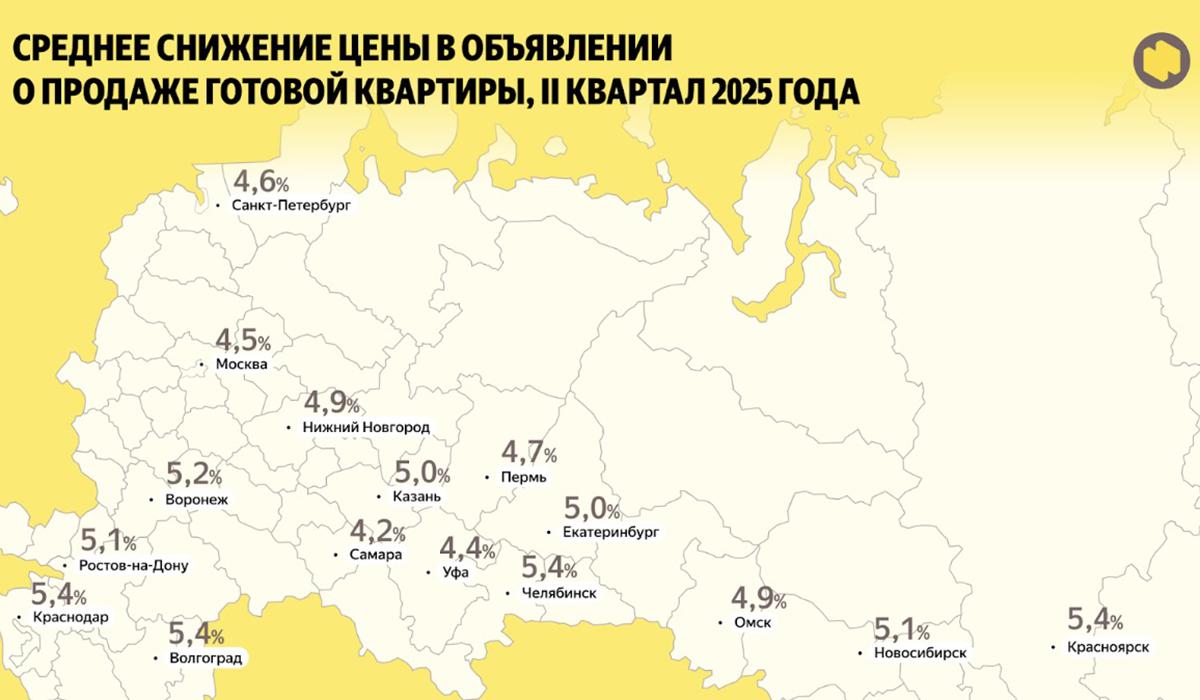 Фото: «Яндекс Недвижимость»