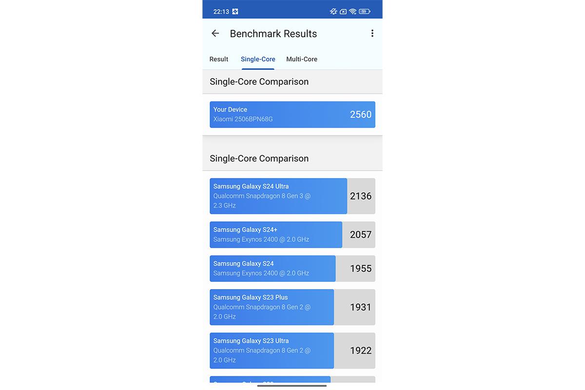 Результаты тестирования в бенчмарке Geekbench 6