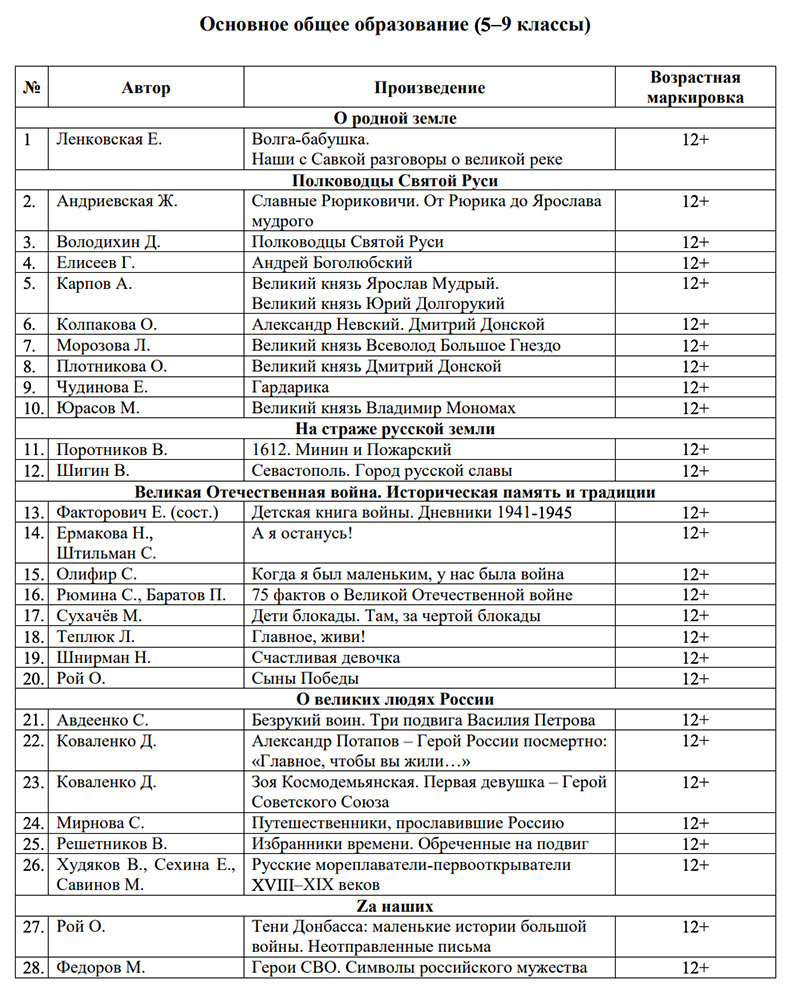 Фото: Министерство просвещения России